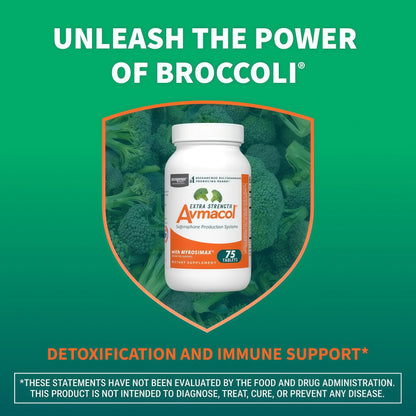 Avmacol Extra Strength
